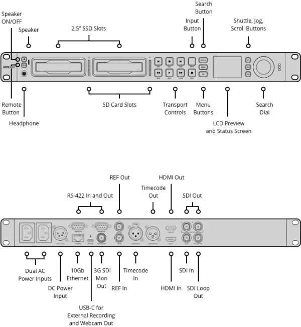 Blackmagic Hyperdeck studio 4K E:S